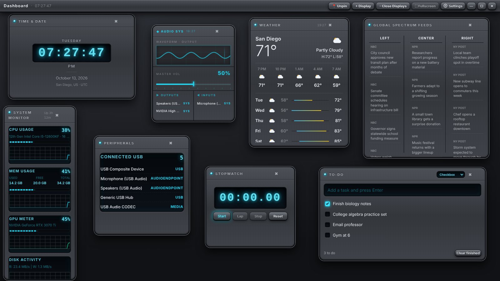 Hi-Fi look