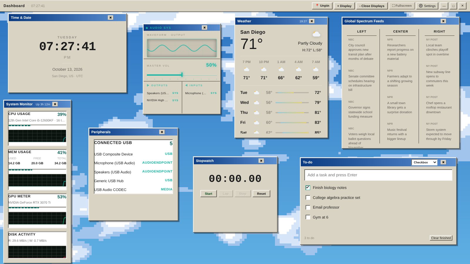 The PerformativeGui dashboard with a clock, to-do list, stopwatch, analog clock, system monitor and fish tank