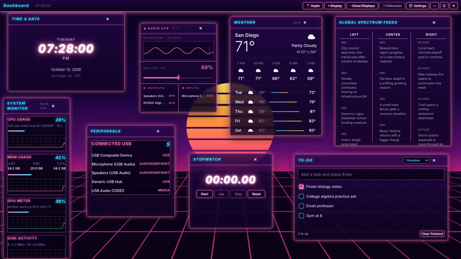 Synthwave look